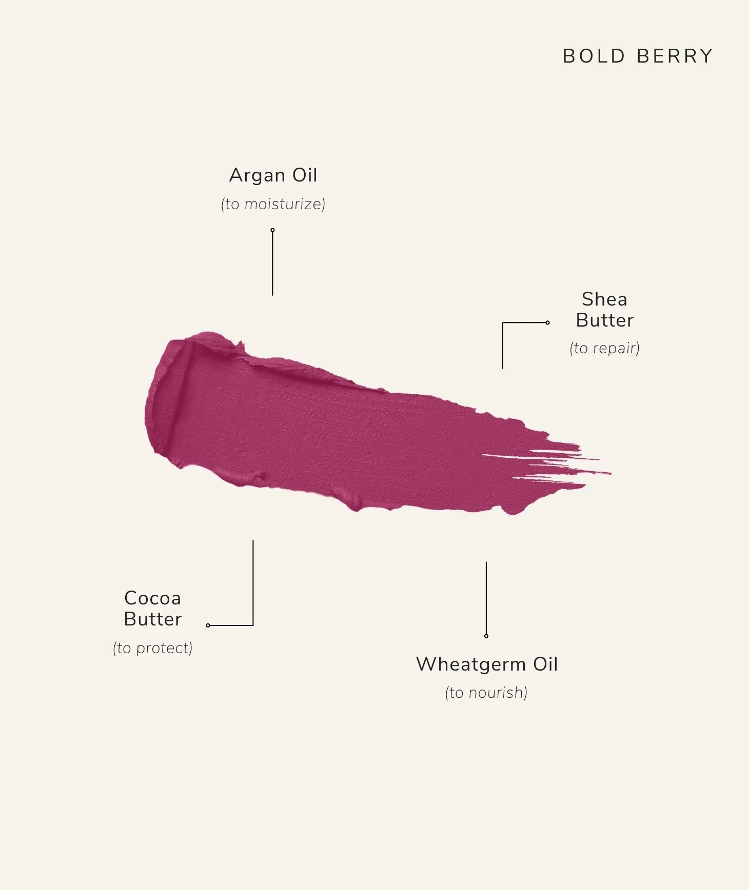 Pocket Hydra-Matte Lipstick - Image 12