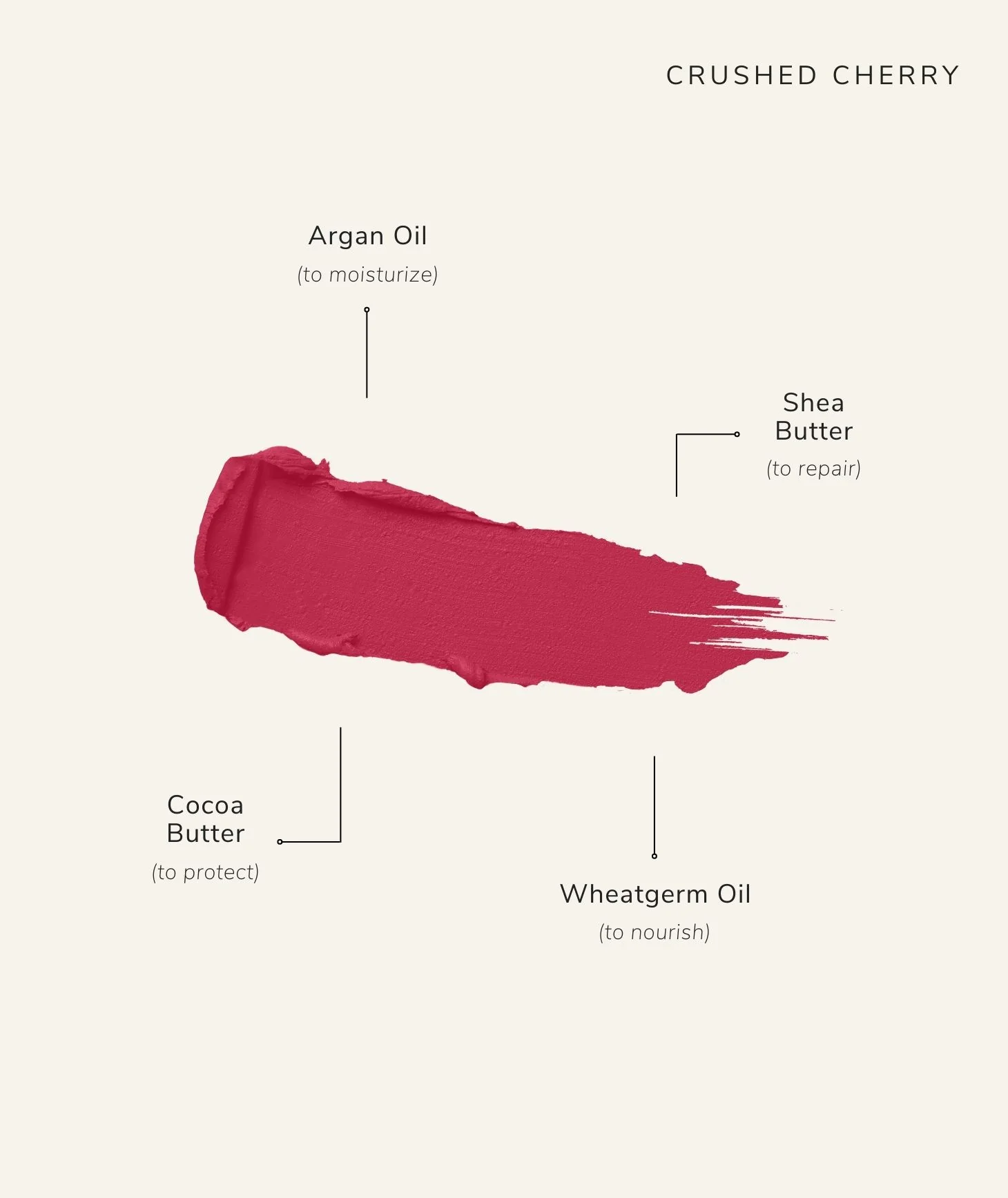 Pocket Hydra-Matte Lipstick - Image 17